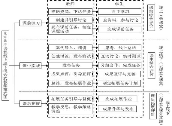 说明:C:\Users\Luo Xinyan\Desktop\图片11.jpg